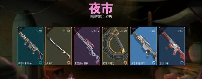 WOL战队无畏契约多伦多大师赛八强征程：凝聚汗水与智慧
